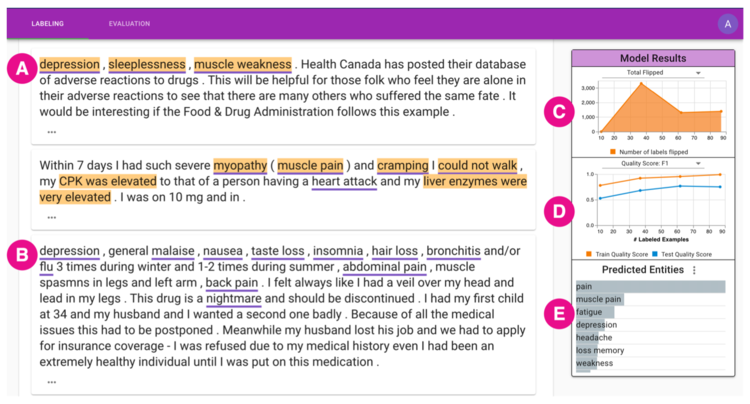 Figure for iSeqL: Interactive Sequence Learning