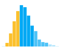 Altair Curriculum